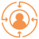 Client-centric-Approach